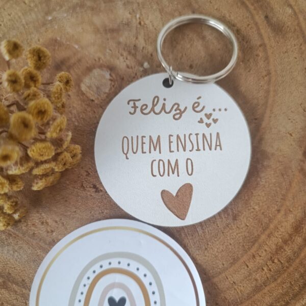 Porta Chaves - Feliz é quem ensina com o coração
