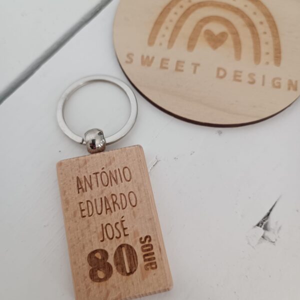 Porta Chaves - Nome com idade